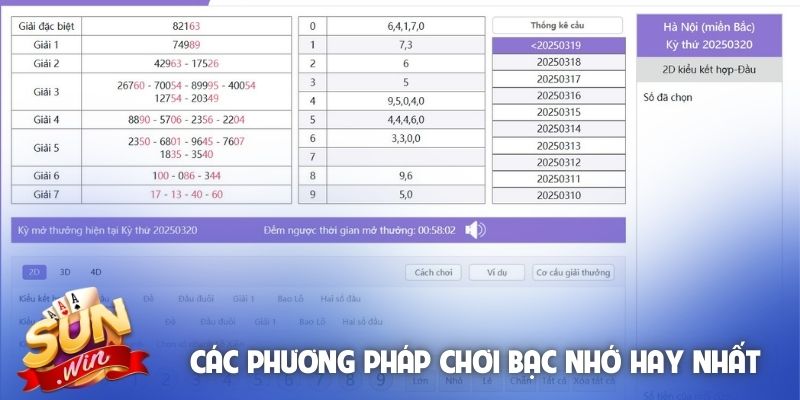 Các phương pháp chơi bạc nhớ hay nhất